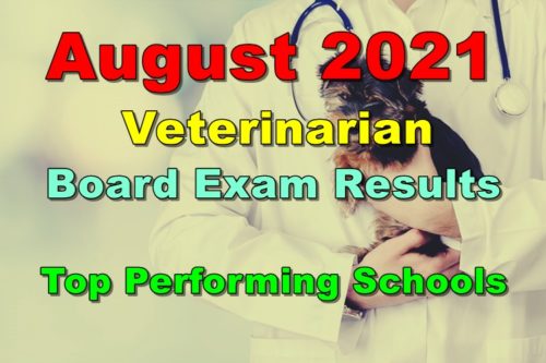 Veterinarian Board Exam Results