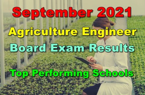 Agriculture Engineer Board Exam