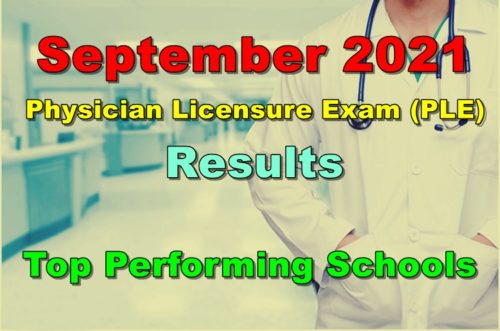 Physician Board Exam Result