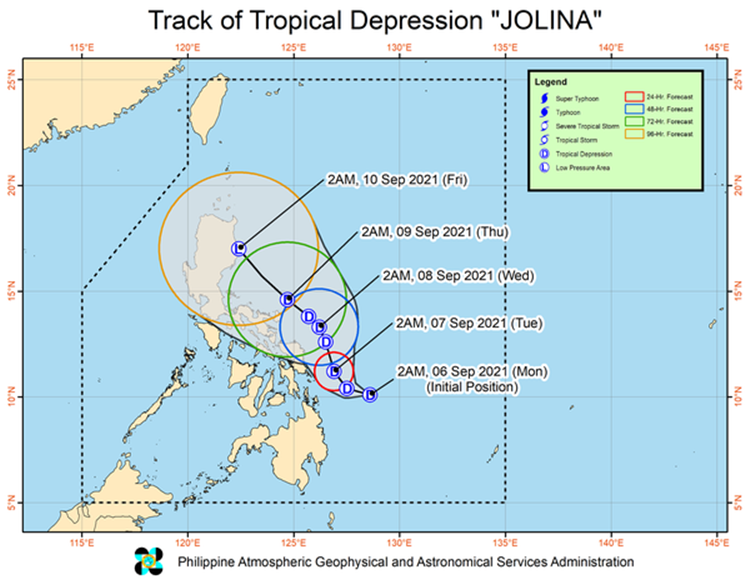PAGASA