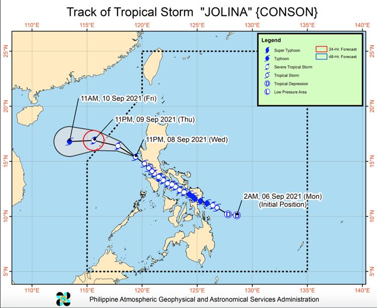 PAGASA