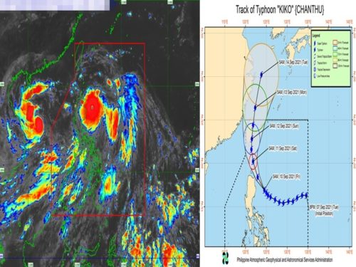 PAGASA