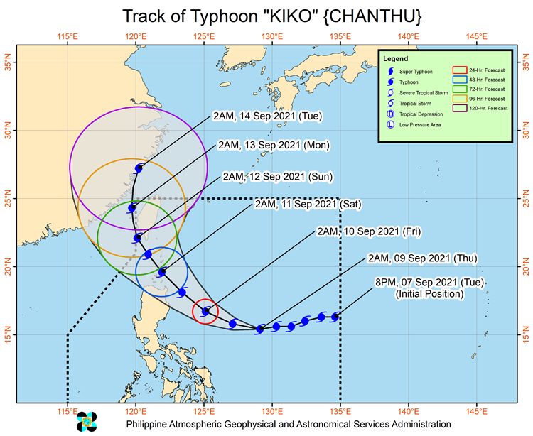 Typhoon Kiko