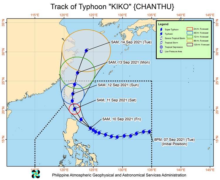 PAGASA