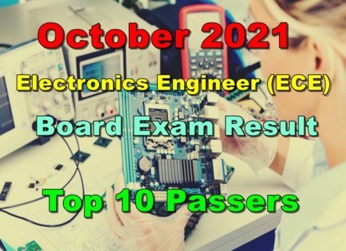 Electronics Engineer ECE Board