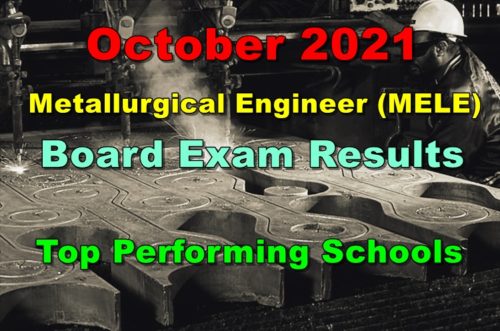 Metallurgical Engineer Board Exam