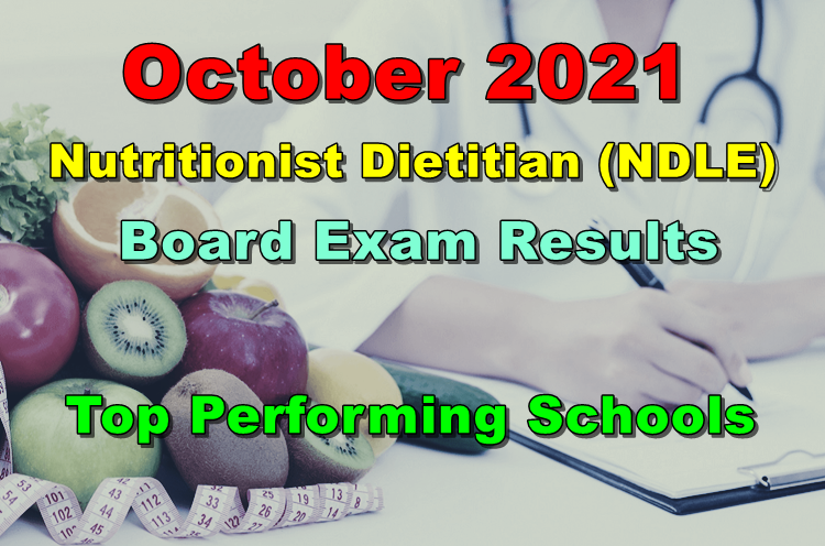 Nutritionist Dietitian Board Exam Result October 2021 (Top Performing ...