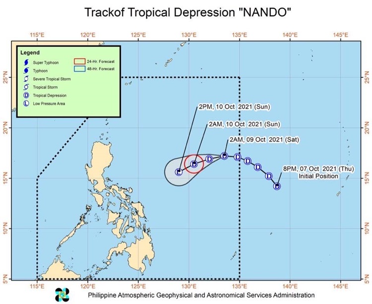 Maring-Nando
