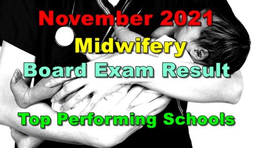 Midwife Board Exam Result