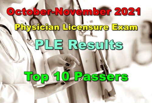 Physician Board Exam Results