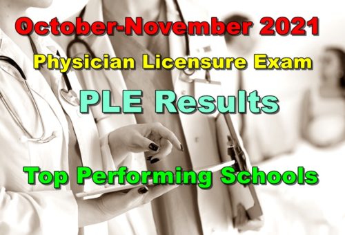 Physician Board Exam Results