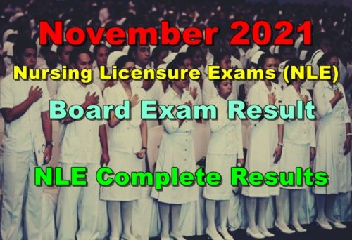 Nursing NLE Board Exam