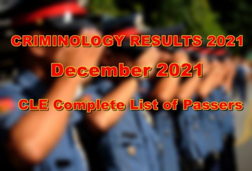 CRIMINOLOGY RESULTS 2021