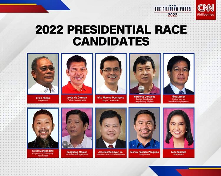 10 Presidential Candidates