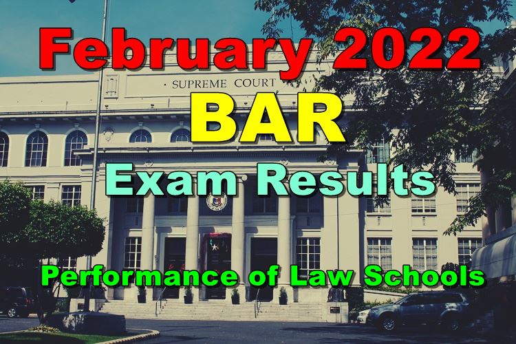 BAR Results 2022 Batch 20202021 Performance of Law Schools