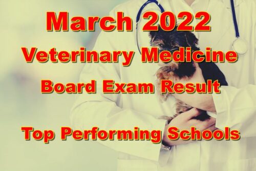 Veterinarian Board Exam Result