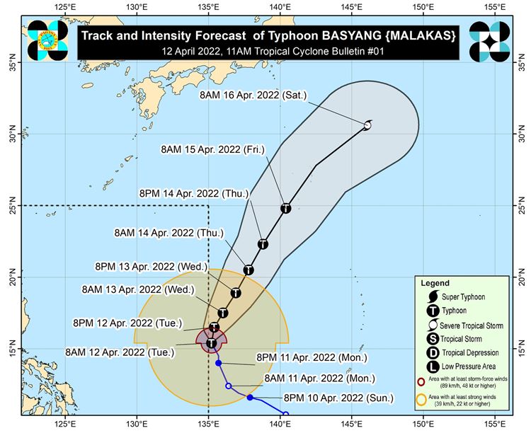 Typhoon Malakas
