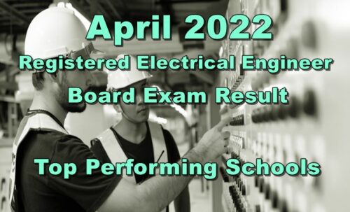 REE Board Exam Result