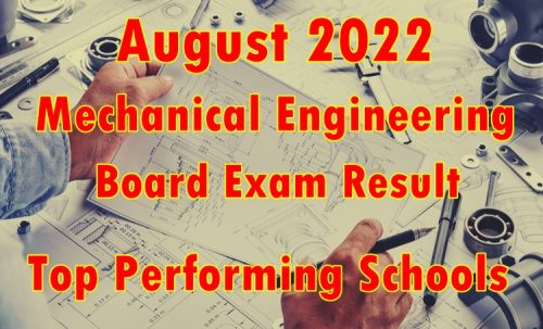 ME Board Exam Result June 2022