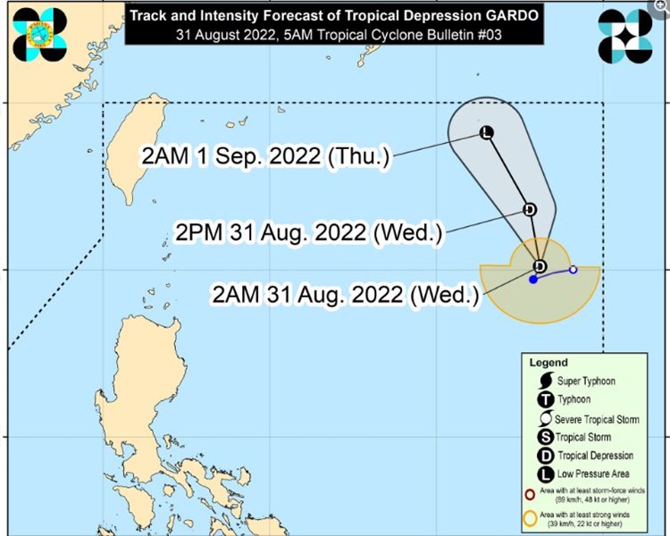 PAGASA
