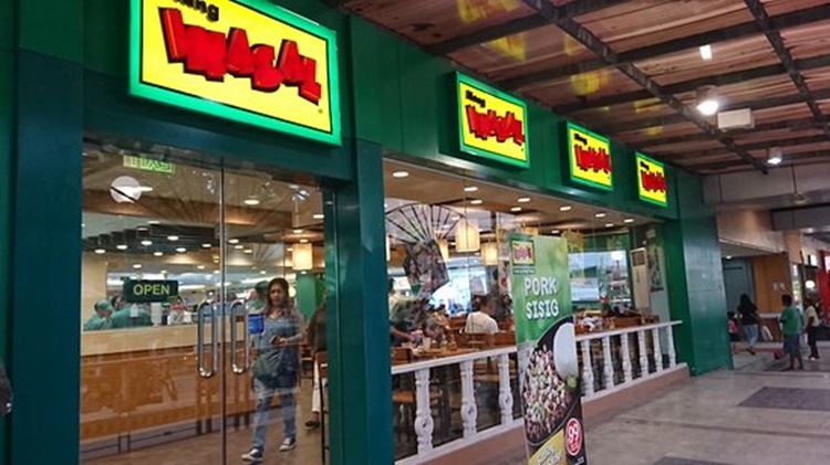 Top Fast Food Chains
