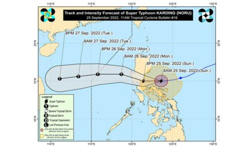 Super Typhoon Karding: Signal No. 3 In NCR, Signal No. 5 In Parts Of Quezon