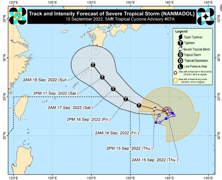 PAGASA