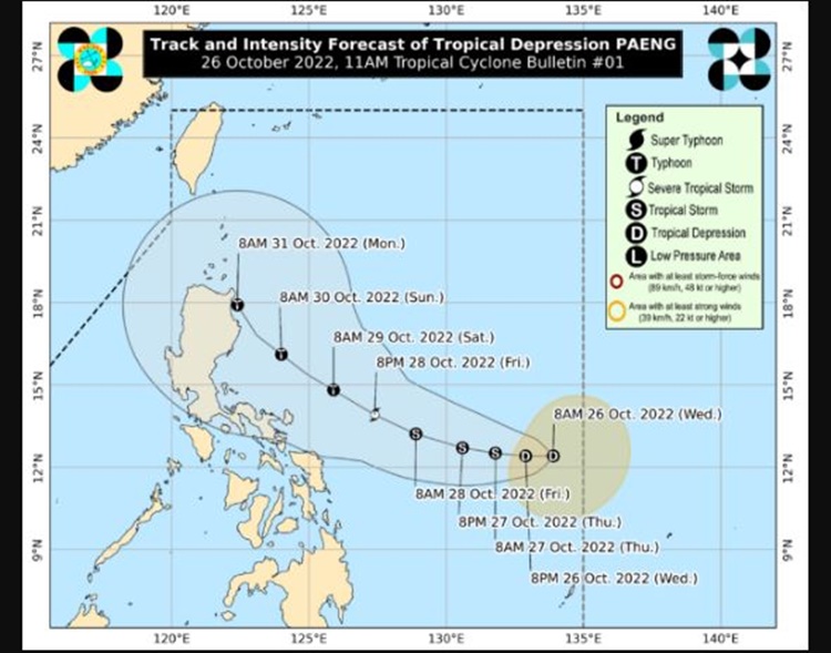 PAGASA