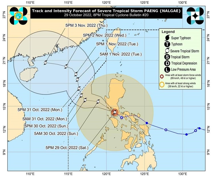 PAGASA