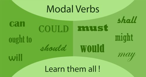 What Is A Modal Verb