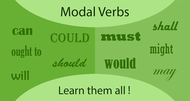 What Is A Modal Verb & How It Is Used in a Sentence - Here's A Guide...