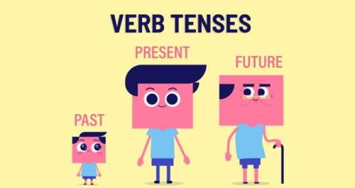 What Are the 3 Tenses of Verbs