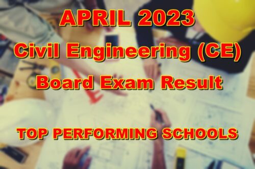 Civil Engineering Board Exam