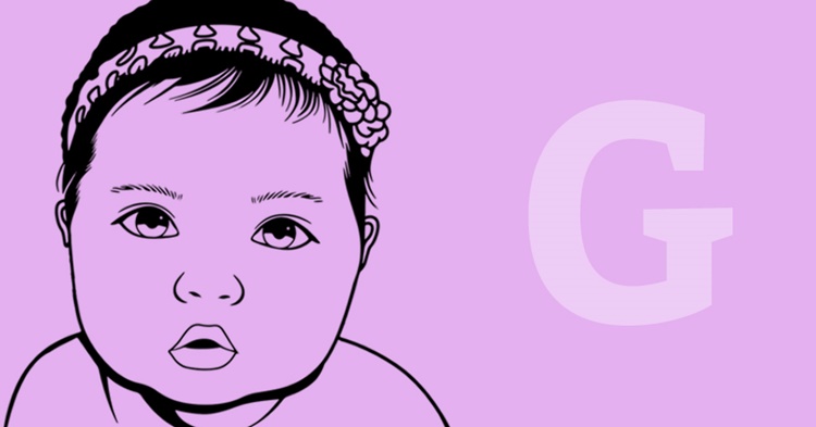 Baby Boy Names Start with G
