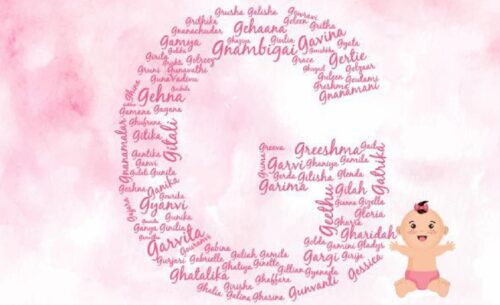 Baby Girl Names Start with G