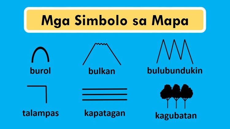 Mga Simbolo Sa Mapa At Ang Kahulugan Nila