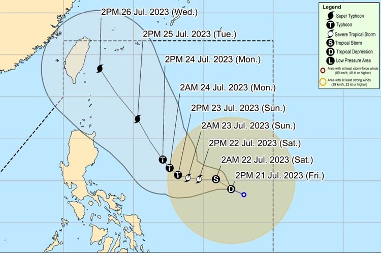 PAGASA