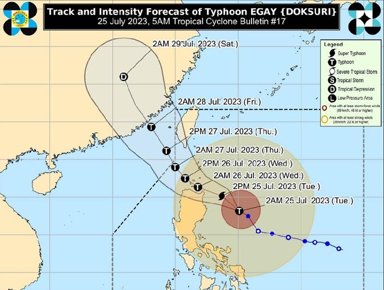 PAGASA