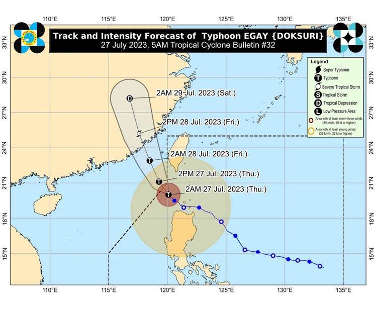 Typhoon Egay