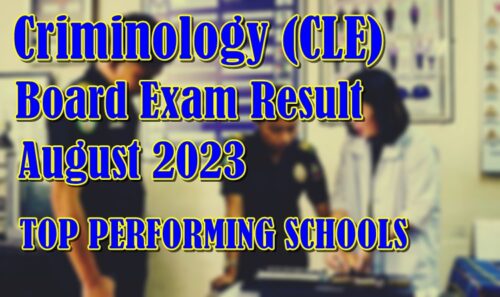 Criminology Board Exam Result August 2023