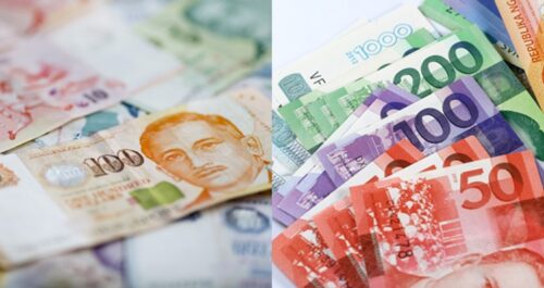 Singapore Dollar to Peso