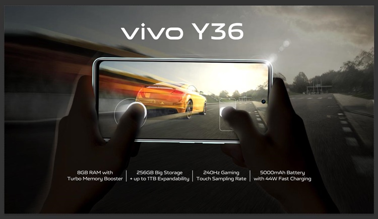 Vivo-Y36
