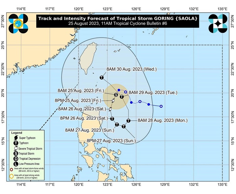 PAGASA