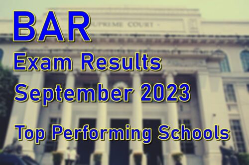 BAR Exam Results September 2023
