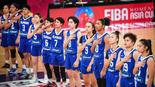 Gilas Pilipinas Women World Rankings