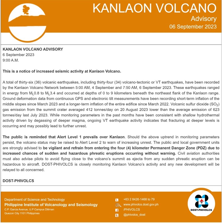 Phivolcs