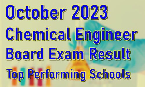 Chemical Engineer Board Exam Result October 2023