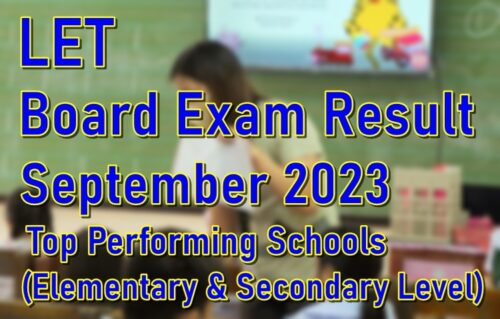 LET Exam Result September 2023