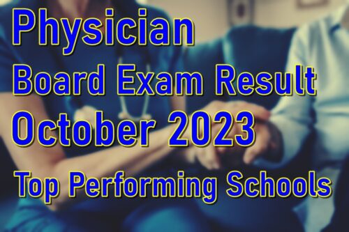 Physician Board Exam Result October 2023
