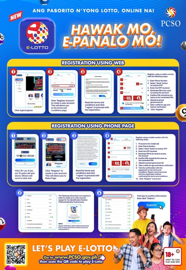 PCSO E-Lotto